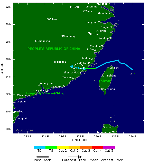 Storm Tracker Map