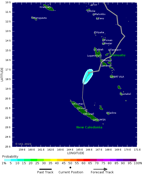 Tropical Storm Risk