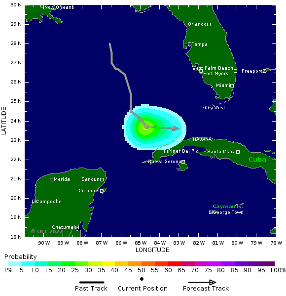 Tropical Storm Risk