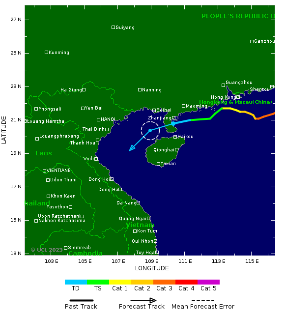 Tropical Storm Risk