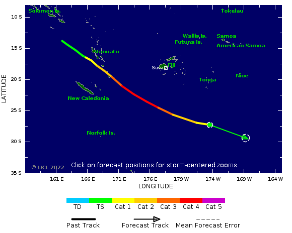 Tropical Storm Risk