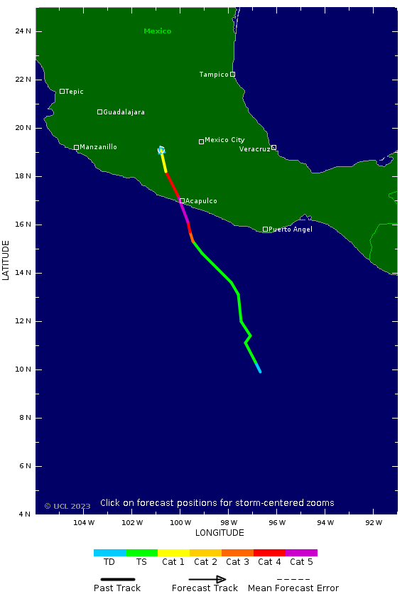 Tropical Storm Risk