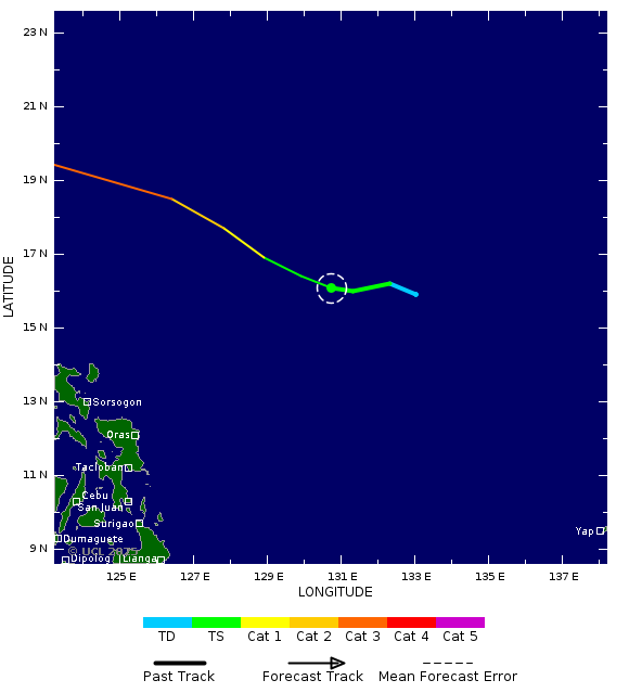Storm Tracker Map