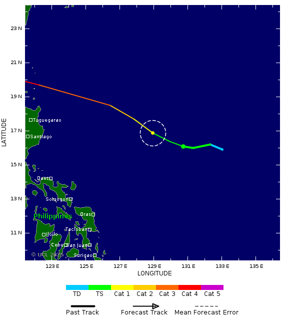 Storm Tracker Map