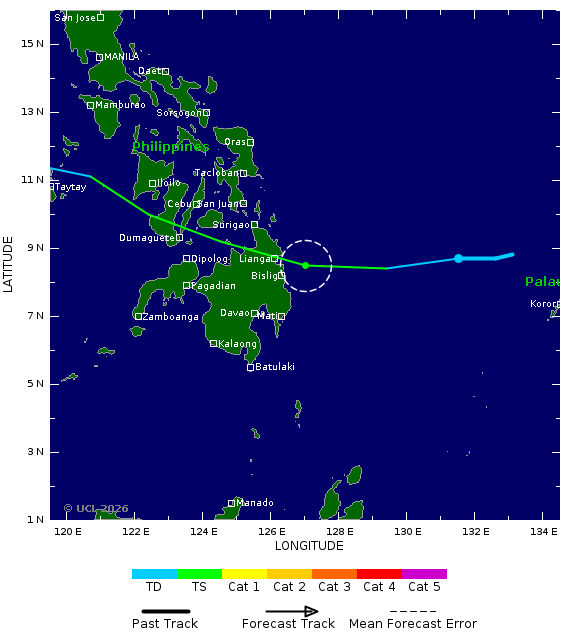 Storm Tracker Map